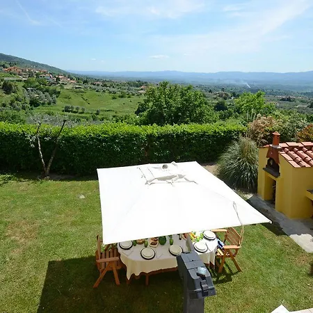 Poggio Del Sole *